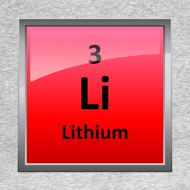 Lithium Element Tile - Periodic Table by sciencenotes